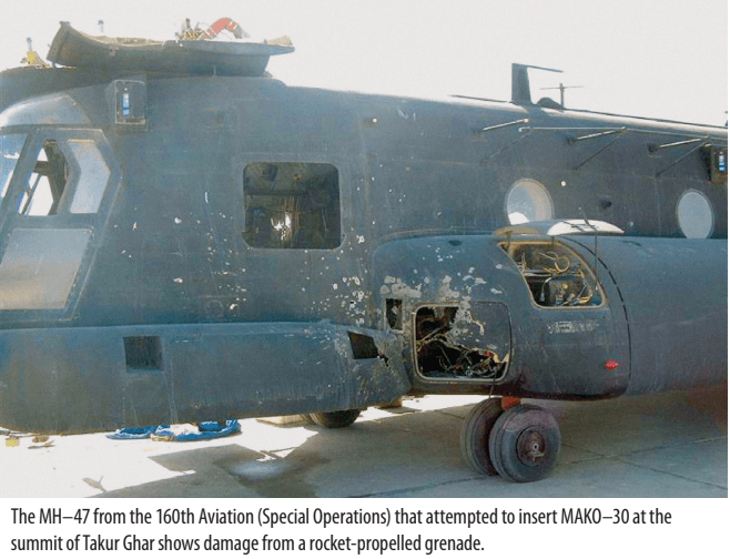 mh-47-from-takur-ghar-folse-2022.png